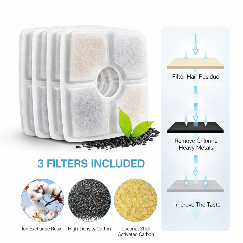 Cat & Dog Water Fountain Replacement Filters – Square Activated Carbon Filter for Veken & 2.5L Pet Fountains (4/8/16 Pack)